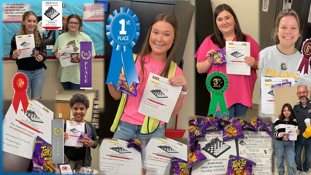 HHS Librarian Angie Ferrell is happy to announce the top readers in 7th – 12th grade as of Thursday, 7 September 2023. First Place for the school is Senior Lanie Welch, with over 134 points. Second Place is Freshman Vanessa Hernandez with 113.4 points. Third Place is Senior Matison Williams with 104.7. Fourth Place is Senior Alana Thompson with 101.8 points. Fifth Place is Senior Amariah Swygart, with 90.3 points. Sixth Place is Junior Ava Sweeney with 82 points. Seventh Place is Freshman Kacie Griffis with 58.6 points. Eighth Place is Senior Kennedy Childs with 41 points. Ninth Place is 7th Grader Kaden Dixon with 41 points. Tenth Place is Sophomore Addyson Nix with 31.5 points. Eleventh Place is Junior Makenzie Jureski with 16.8 points. Twelfth Place is Brianna Cruz with 14.4 points. Thirteenth Place is 8th Grader Brianna Cruz. Fourteenth Place is Junior Lyle Rodgriquez.  Fourteenth Place is Sophomore Joseph Hodges with 10.8 points.   Fifteenth Place is Junior Della Ables with 10 points.